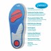 Karpomi vidpadžiai geliniai, GELCOMFORT 