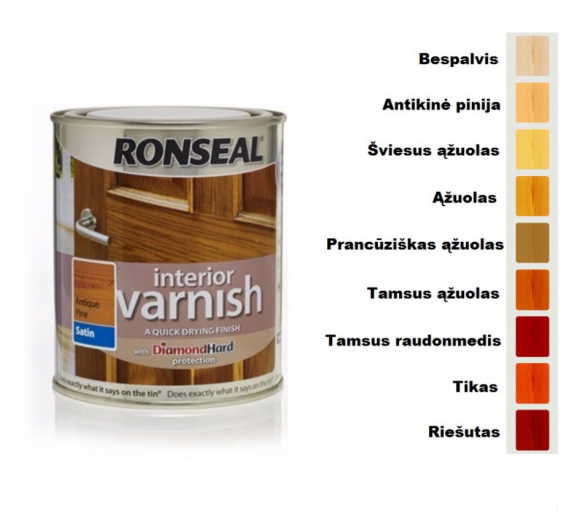 Dažai. Medienos apsaugos ir dekoravimo priemonės. Lakas. Lakas vidaus darbams Ronseal 0.75l ąžuolas