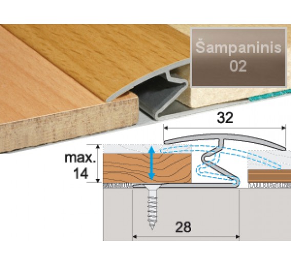 Vidaus apdailos prekės. Apdailos, sujungimo profiliai. Slenkstukai grindų sujungimui. Profilis sujungimui Effector A69 šampaninis 90 cm 
