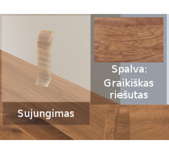 Vidaus apdailos prekės. Apdailos, sujungimo profiliai. Grindjuostės. Izzi grindjuostės, kampai, sujungimai. Sujungimas SMART FLEX / IZZI graikiškas riešutas 