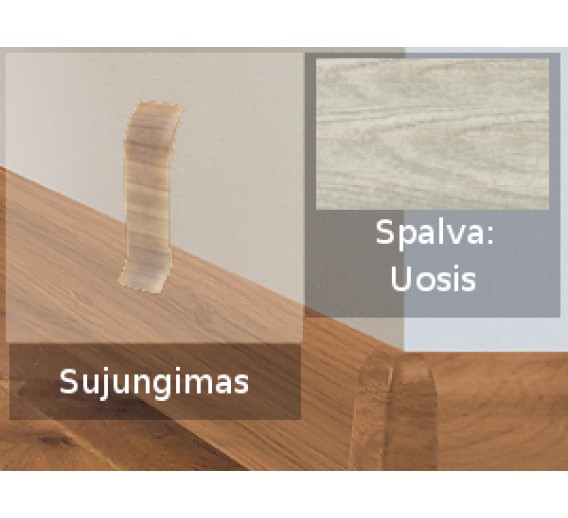 Vidaus apdailos prekės. Apdailos, sujungimo profiliai. Grindjuostės. Izzi grindjuostės, kampai, sujungimai. Sujungimas SMART FLEX / IZZI Uosis 2 vnt. 